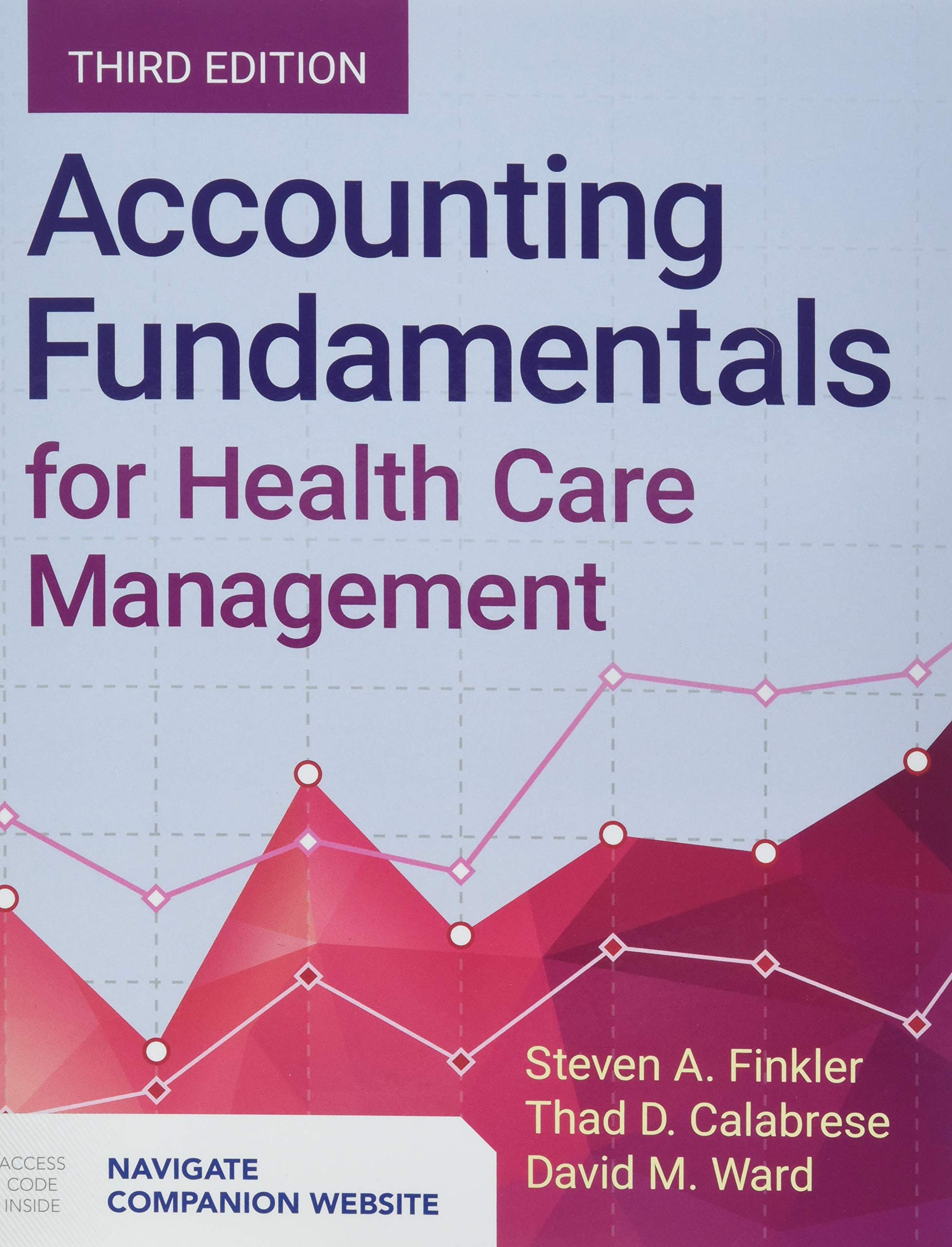 Accounting Fundamentals for Health Care Management,Used