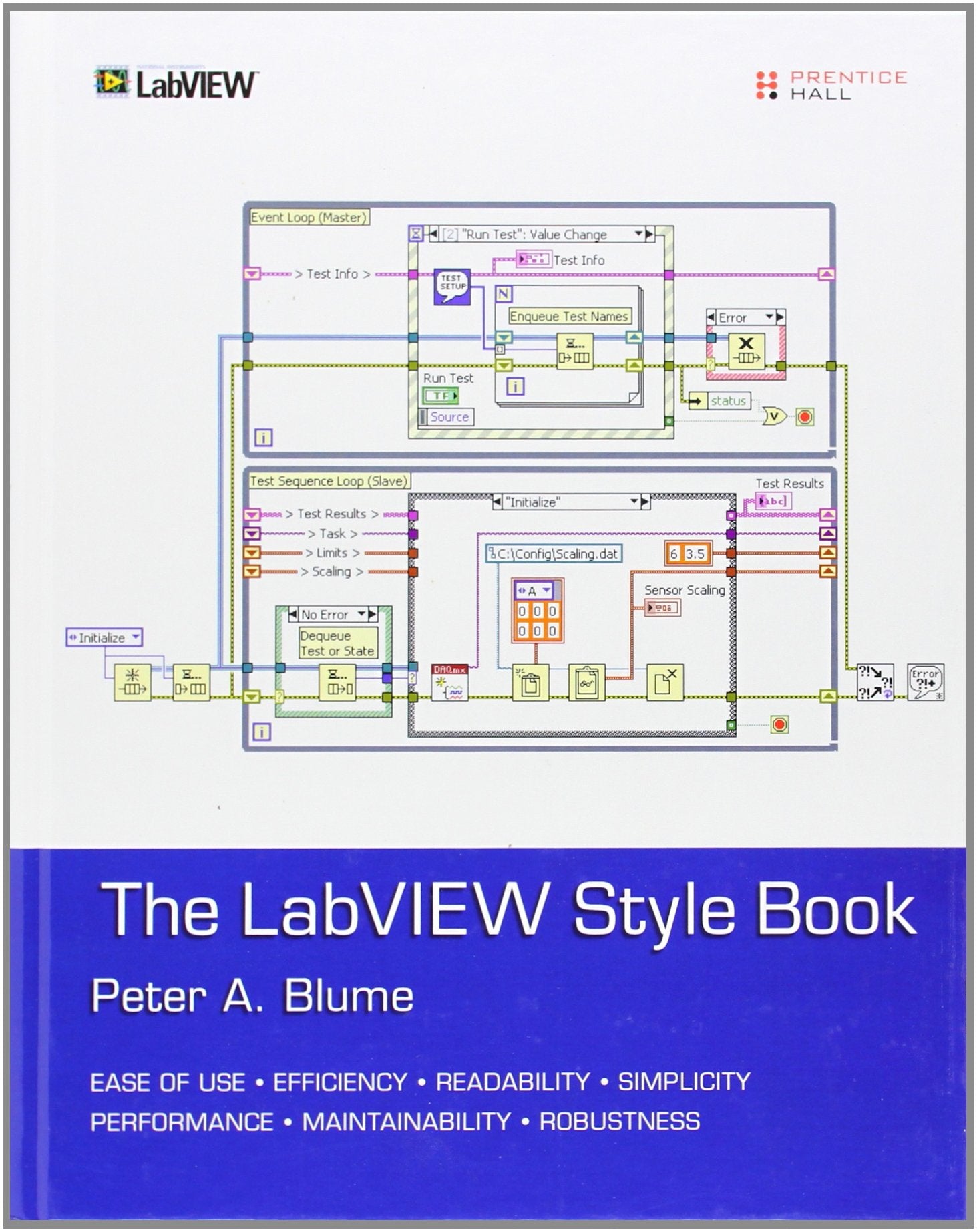 The Labview Style Book-used