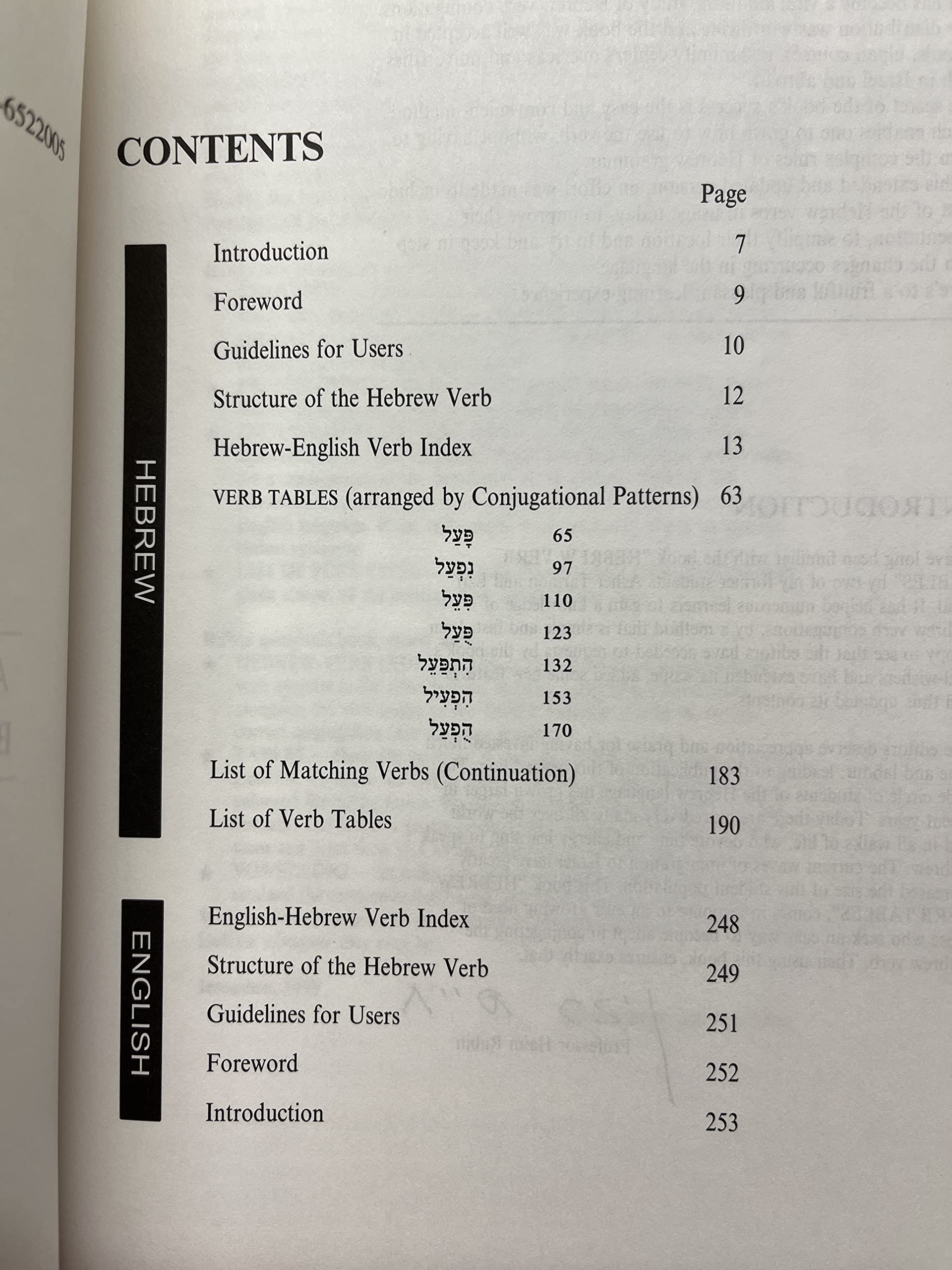 Hebrew Verb Tables,Used