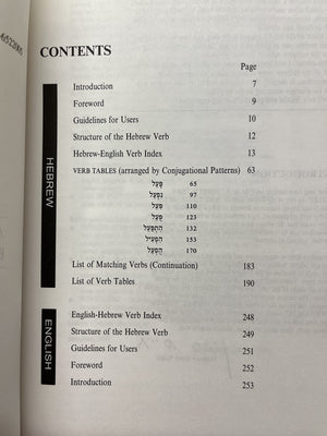 Hebrew Verb Tables,Used