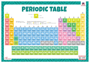 Elemental Adventures: Periodic Table Wall Chart With Thick Laminated - Learn, Discover & Explore The Building Blocks Of The Universe
