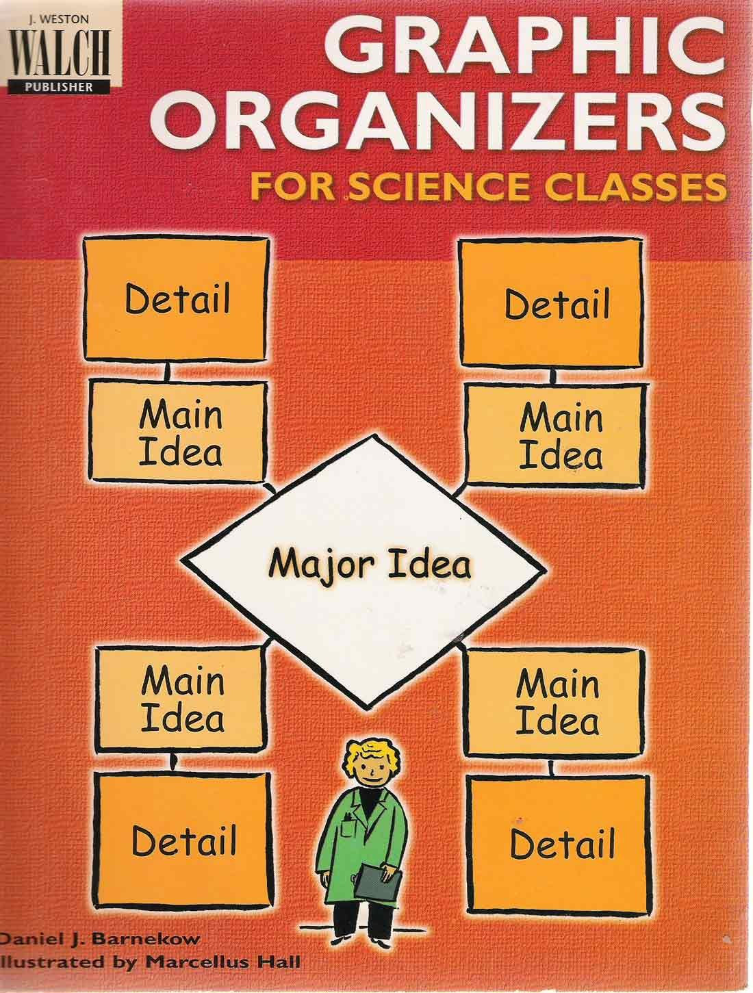 Graphic organizers for science classes,Used
