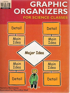 Graphic organizers for science classes,Used