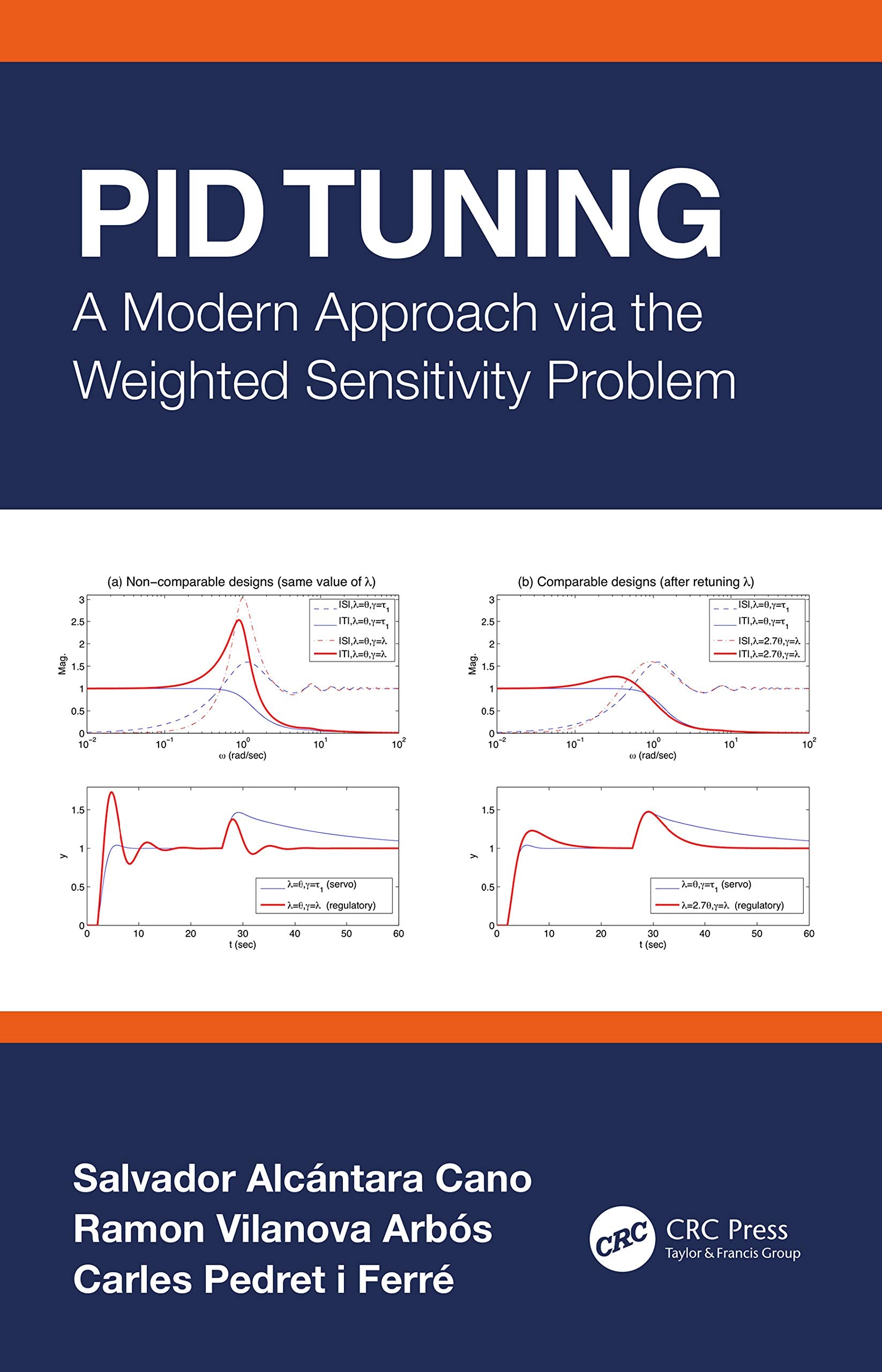 PID Tuning: A Modern Approach via the Weighted Sensitivity Problem,New