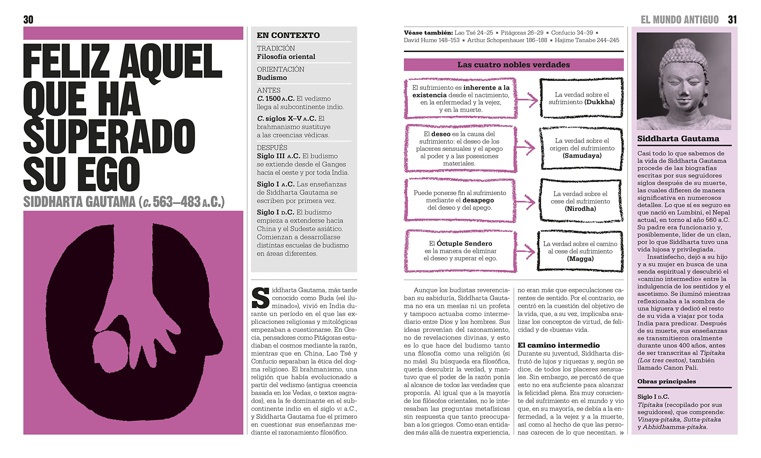 El Libro De La Filosofa (The Philosophy Book) (Dk Big Ideas) (Spanish Edition)