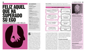 El Libro De La Filosofa (The Philosophy Book) (Dk Big Ideas) (Spanish Edition)