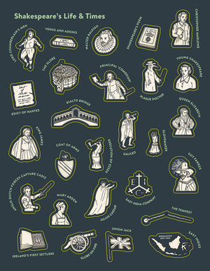 The Shakespeare Timeline Stickerbook: See all the plays of Shakespeare being performed at once in the Globe Theatre! (Timeline S,Used