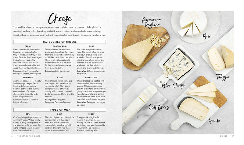 Around The Board: Boards, Platters, And Plates: Seasonal Cheese And Charcuterie For Yearround Cel