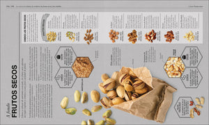 Cocinologa (The Science Of Cooking): La Ciencia De Cocinar (Spanish Edition)