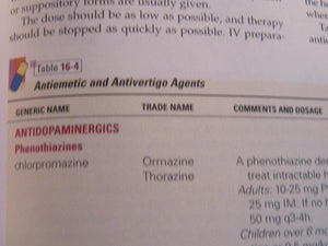 Introduction To Clinical Pharmacology