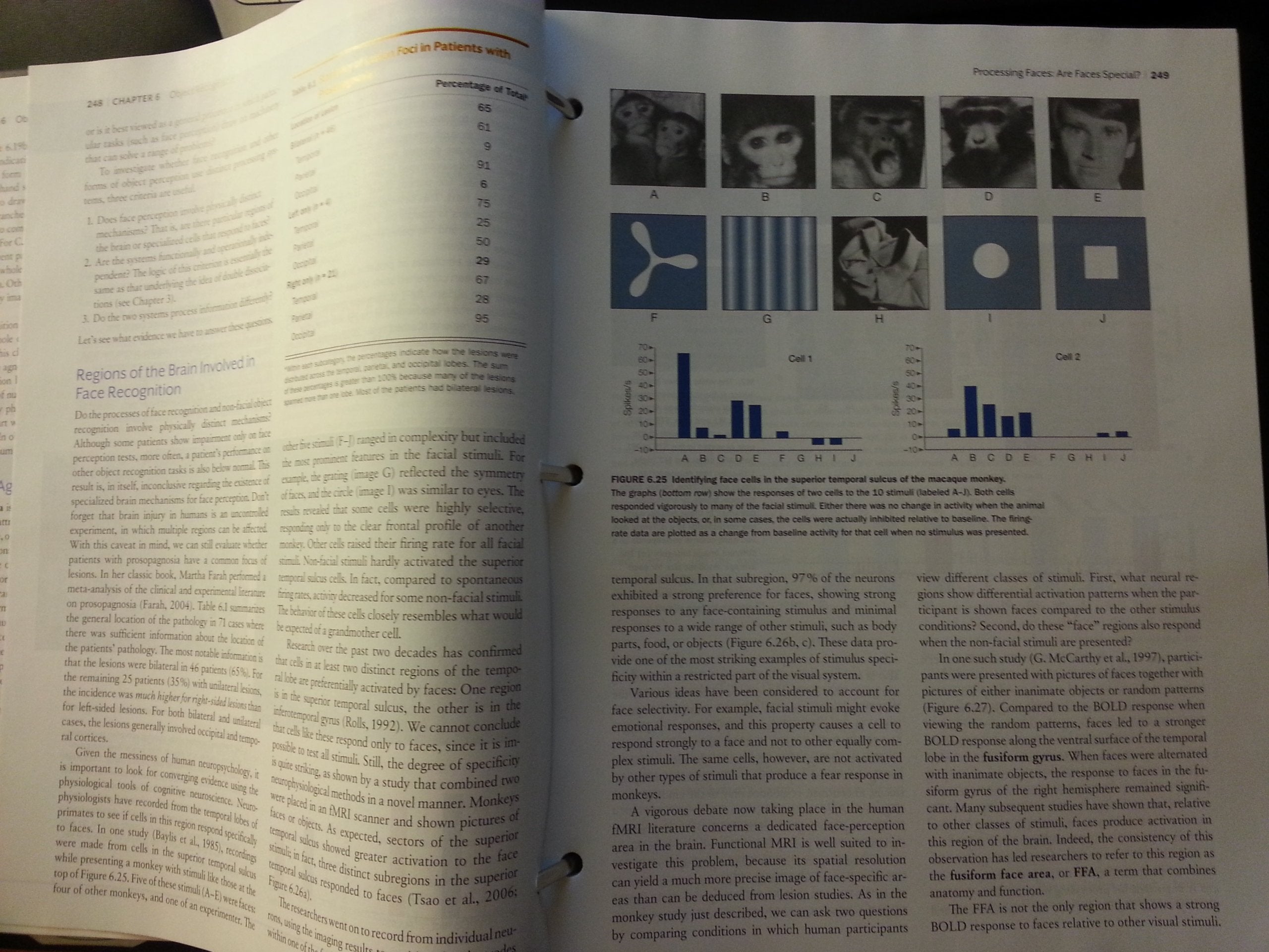Cognitive Neuroscience: The Biology of the Mind, 4th Edition,Used