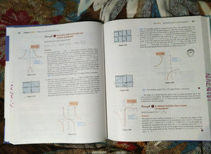 Fundamentals of Precalculus (2nd Edition),Used