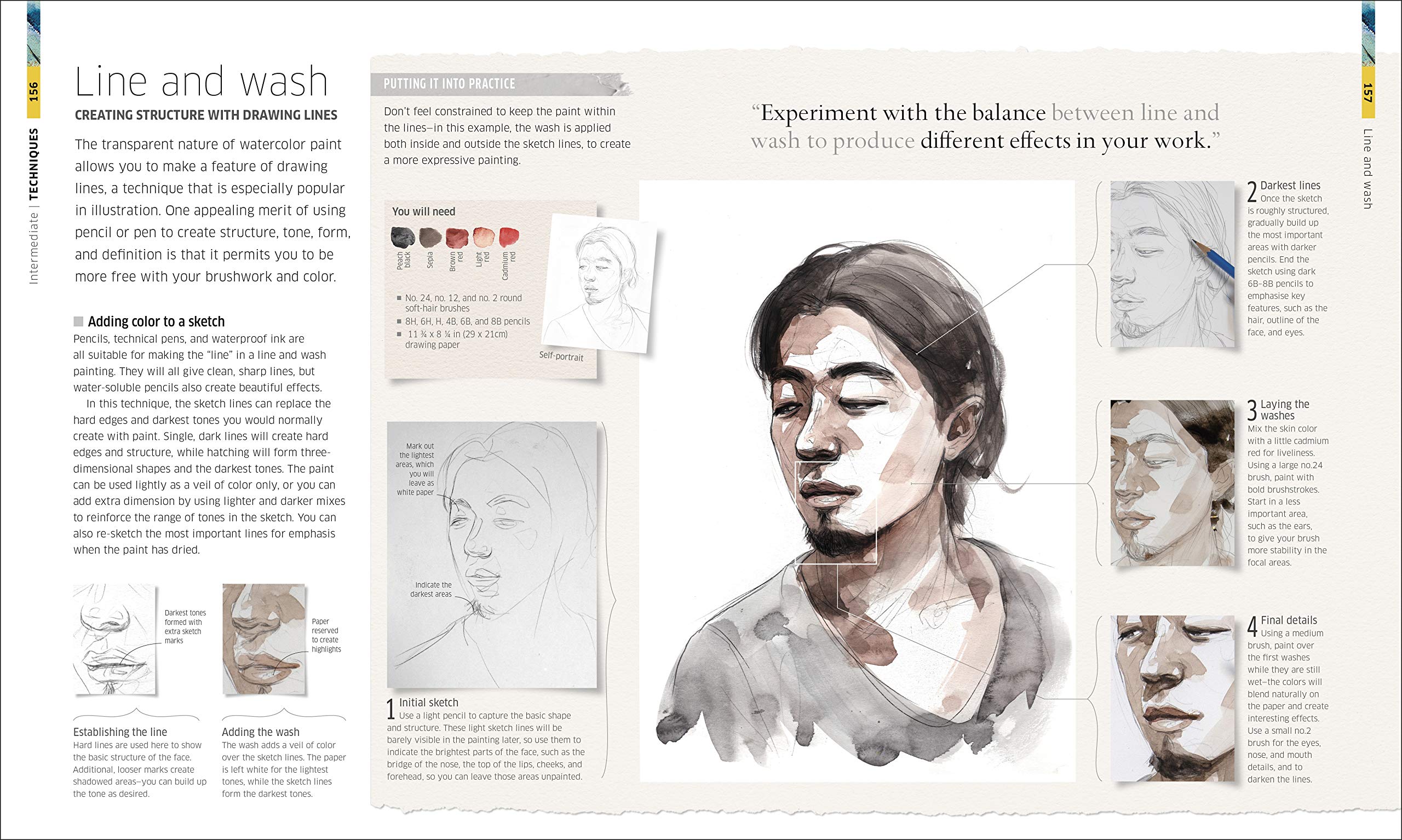 Watercolor Techniques For Artists And Illustrators: Learn How To Paint Landscapes, People, Still Lifes, And More.-used