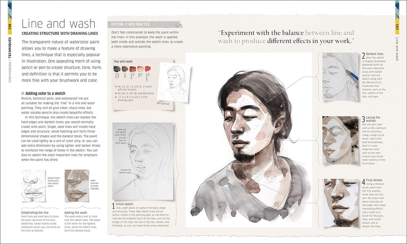Watercolor Techniques For Artists And Illustrators: Learn How To Paint Landscapes, People, Still Lifes, And More.-used