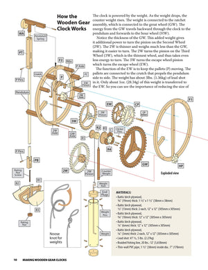 Making Wooden Gear Clocks: 6 Cool Contraptions That Really Keep Time (Fox Chapel Publishing) StepbyStep Projects for Handmade ,New