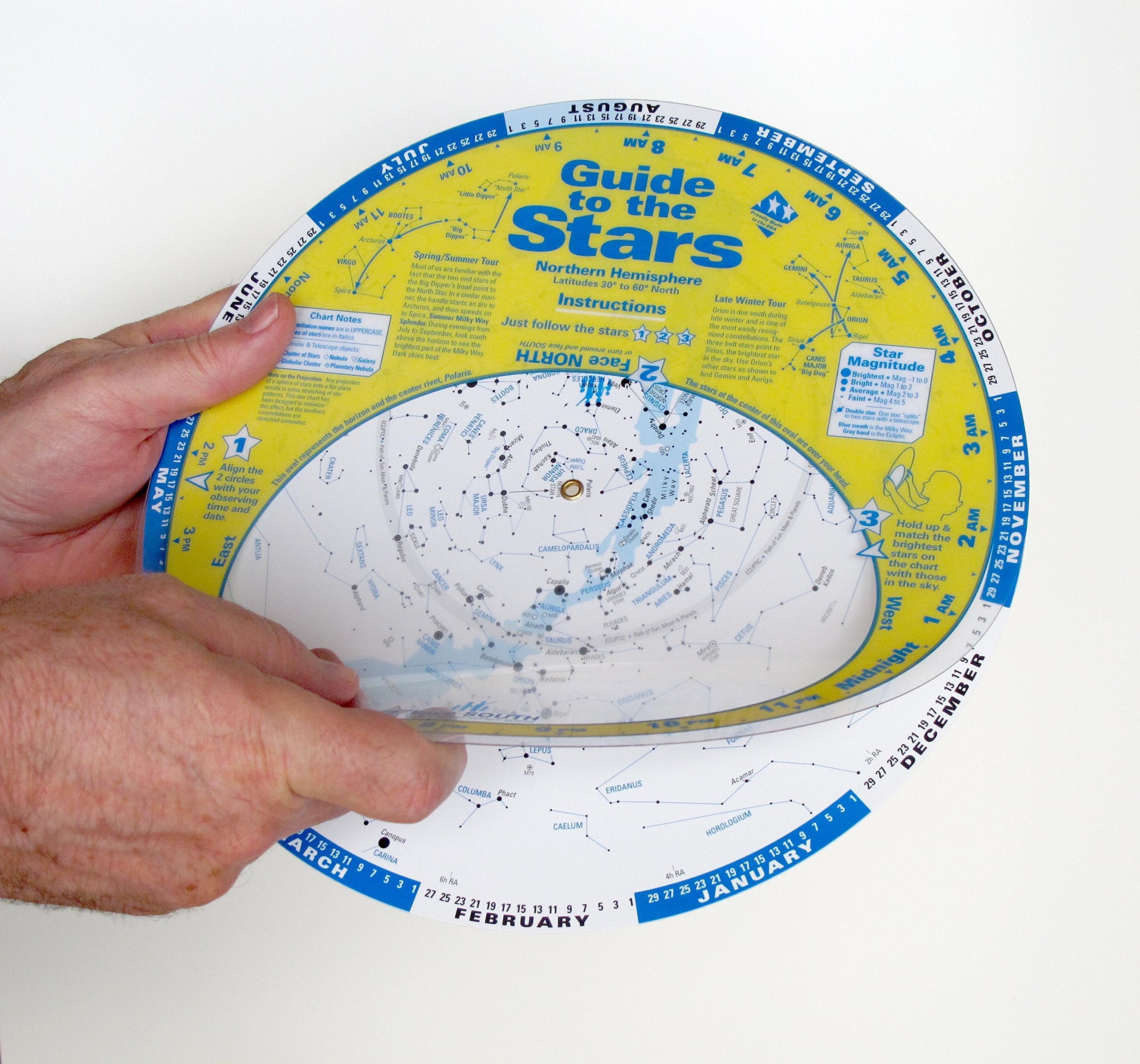Guide To The Stars