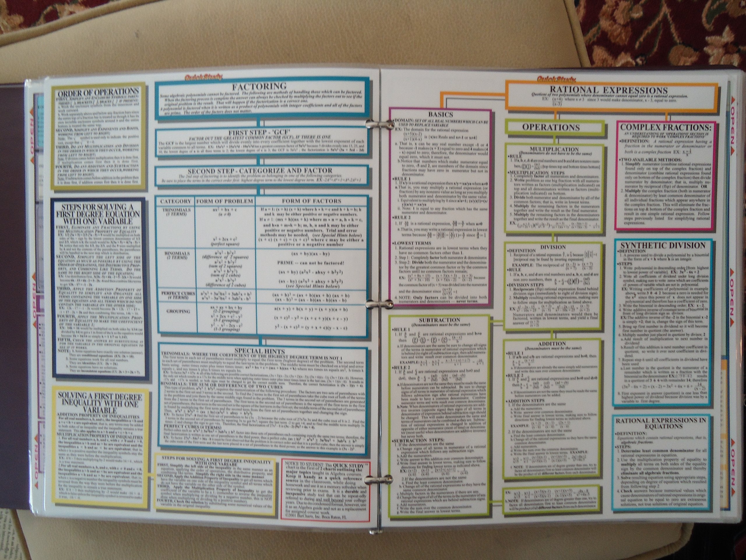 Geometry Part 1 (Quickstudy Reference Guides  Academic),Used