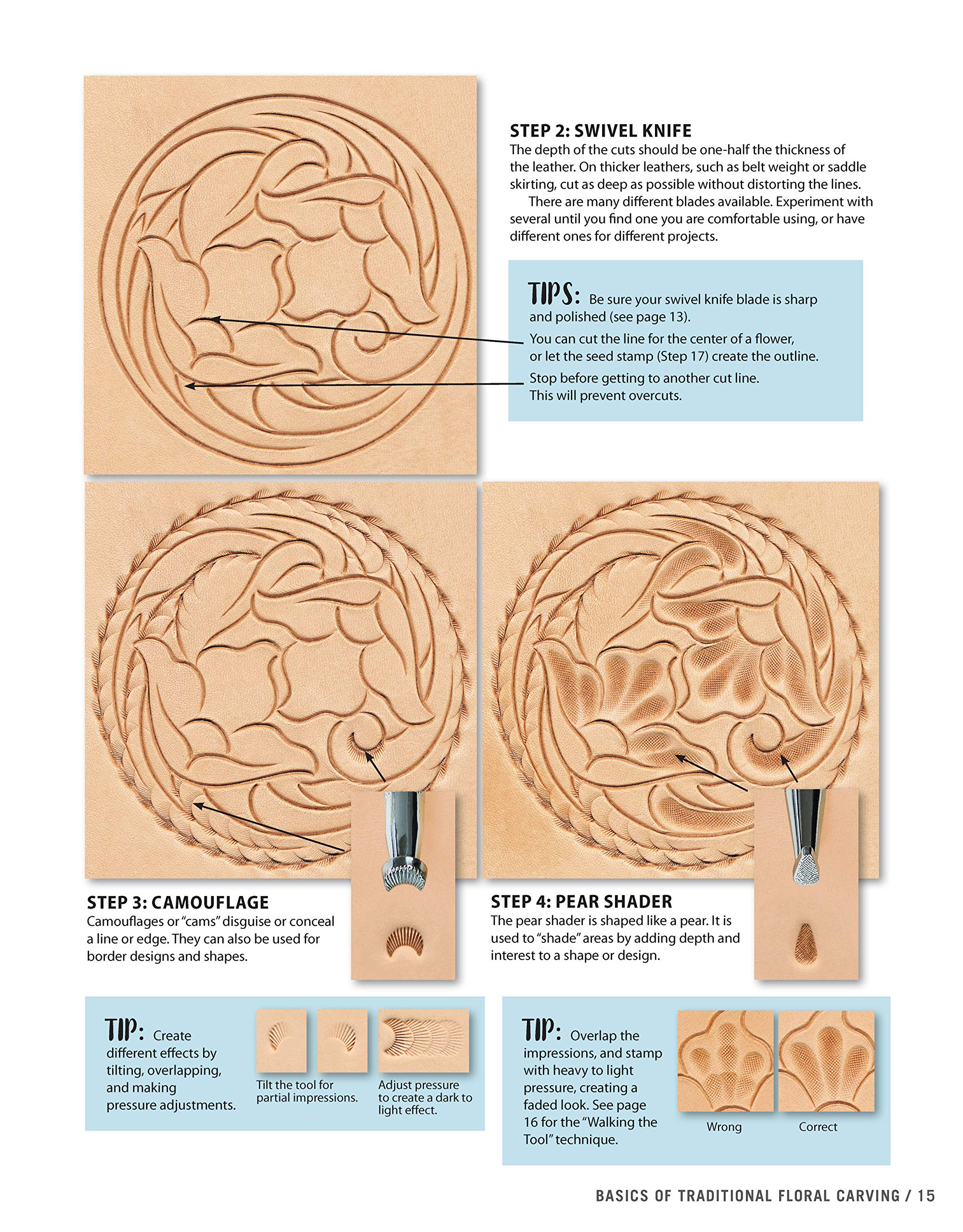 Design Originals Leather Crafting Guide: Beginner Techniques & Tips for Success
