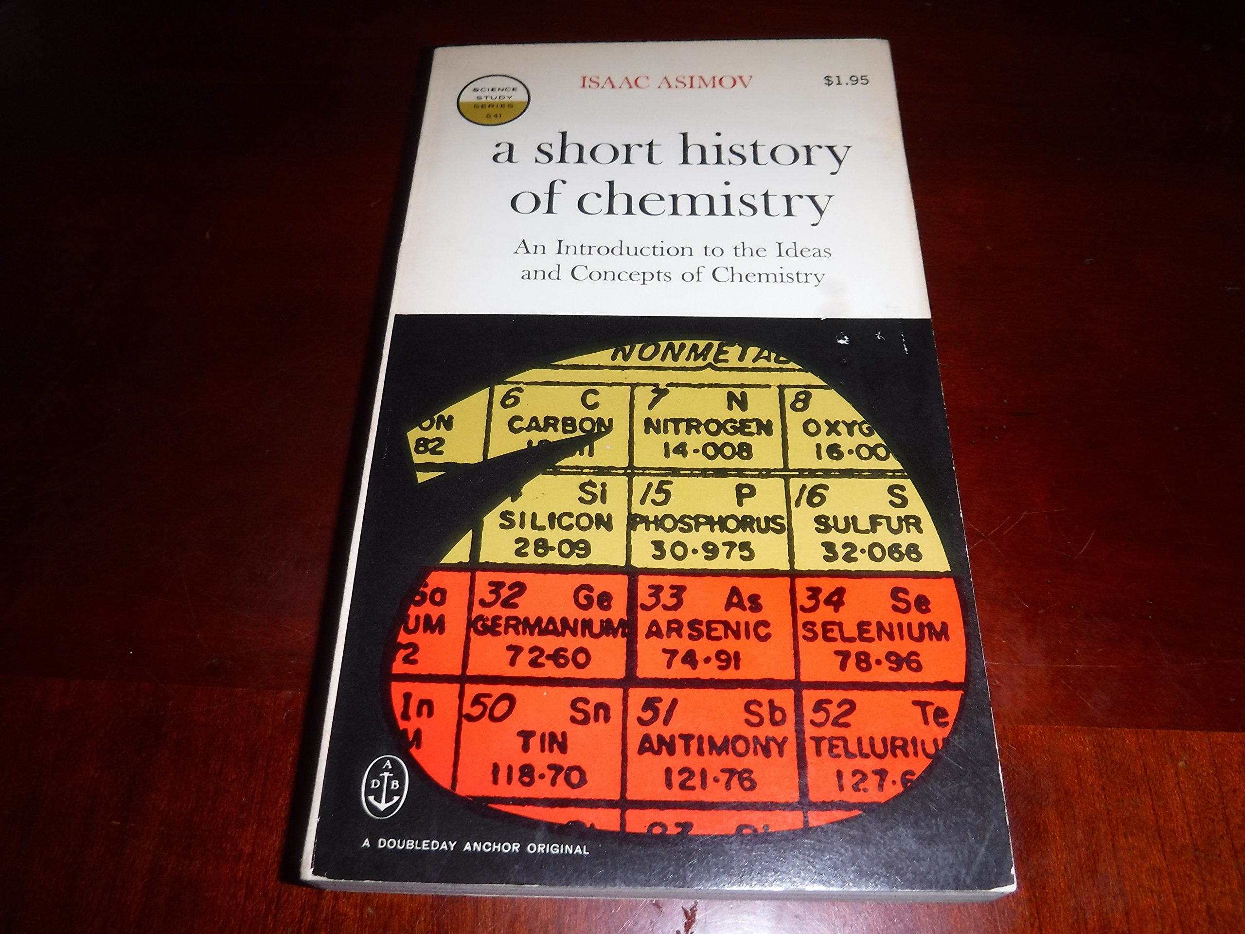 A Short History Of Chemistry