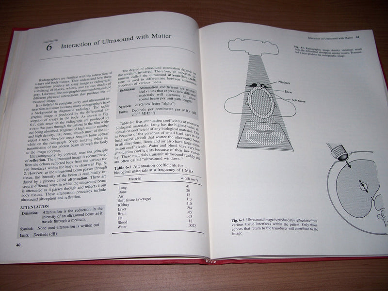Diagnostic Ultrasound: Physics, Biology, and Instrumentation,Used