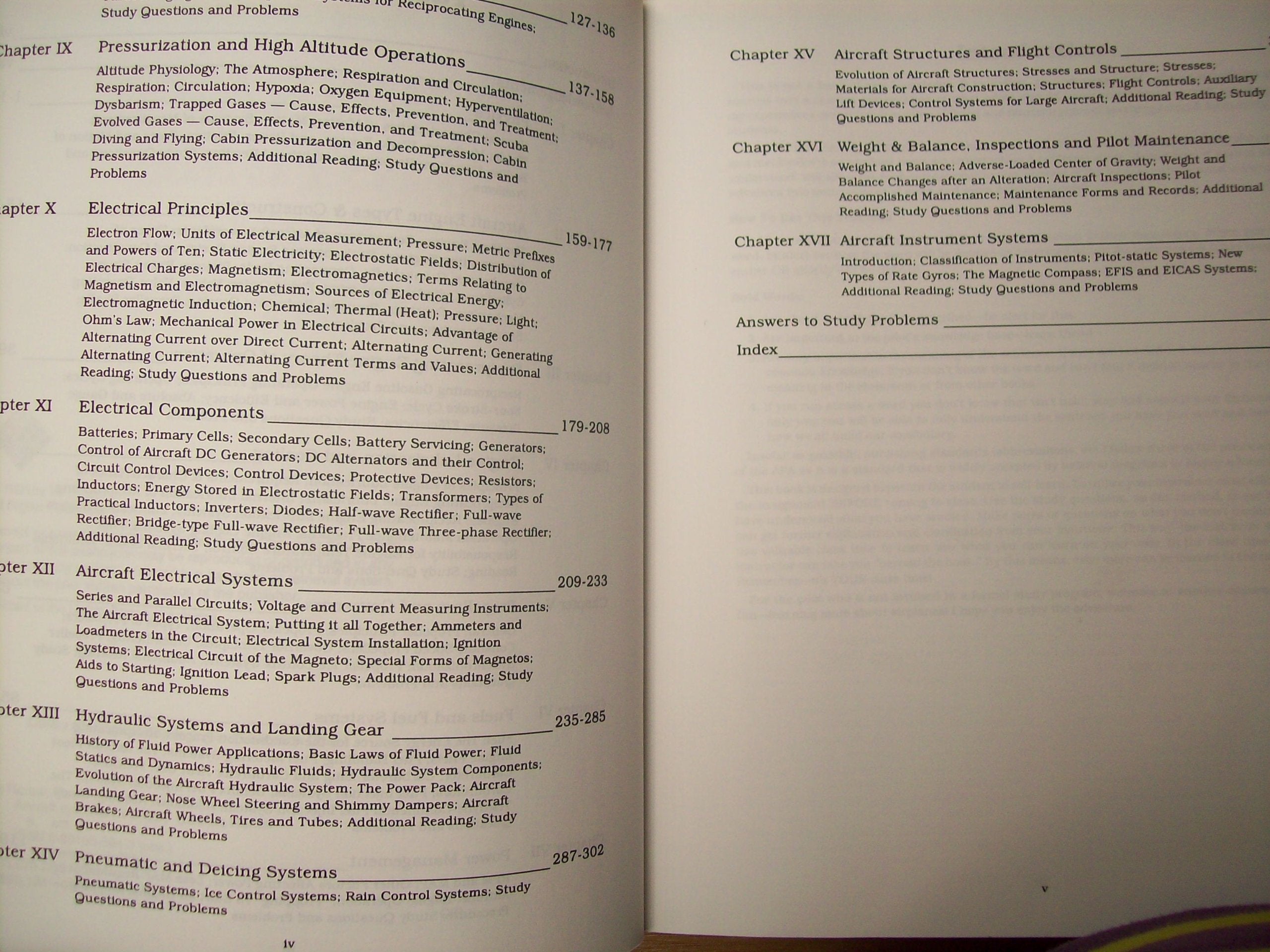 Aircraft Systems for Pilots,Used