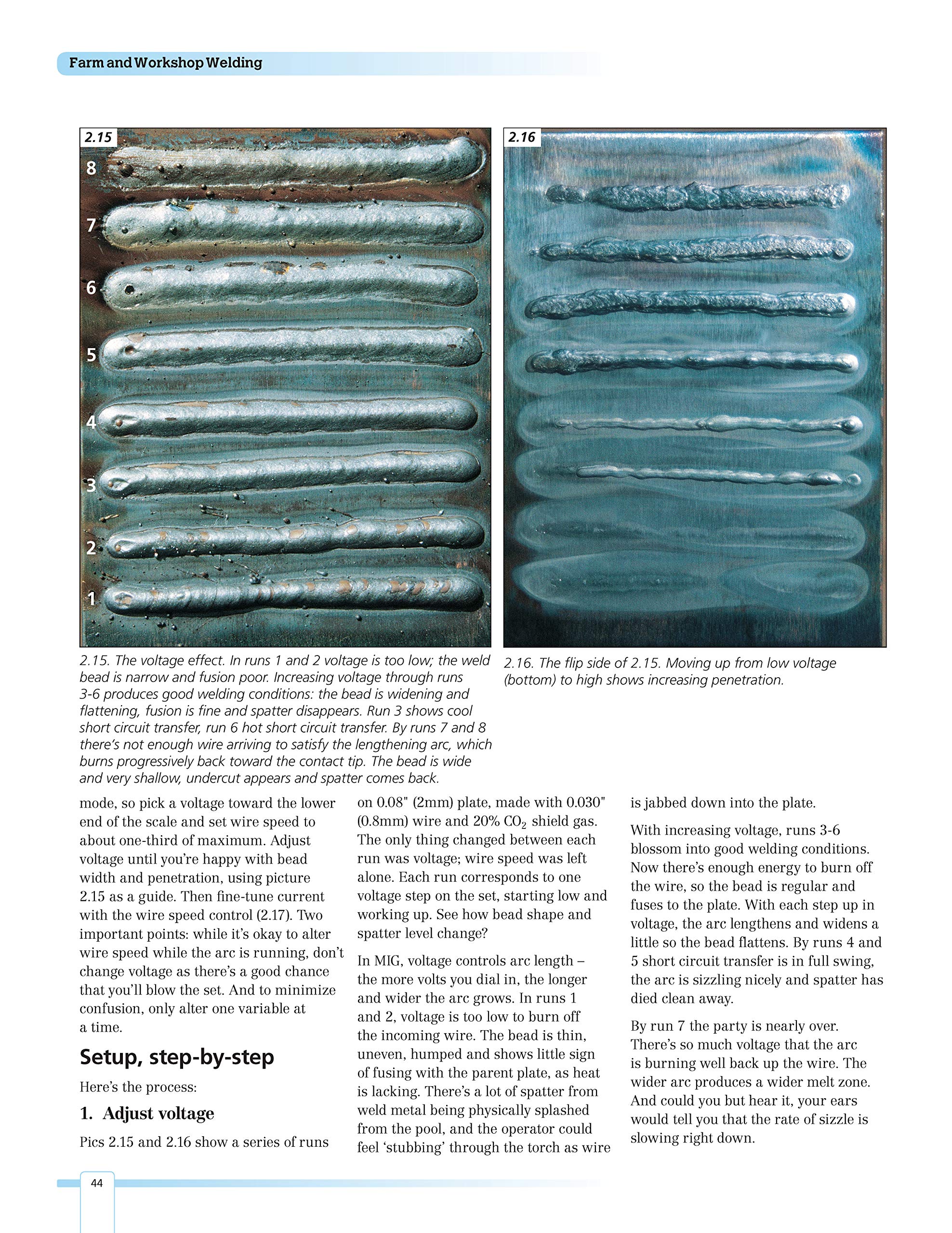 Farm and Workshop Welding: Everything You Need to Know to Weld, Cut, and Shape Metal (Fox Chapel Publishing) Over 400 StepbySt