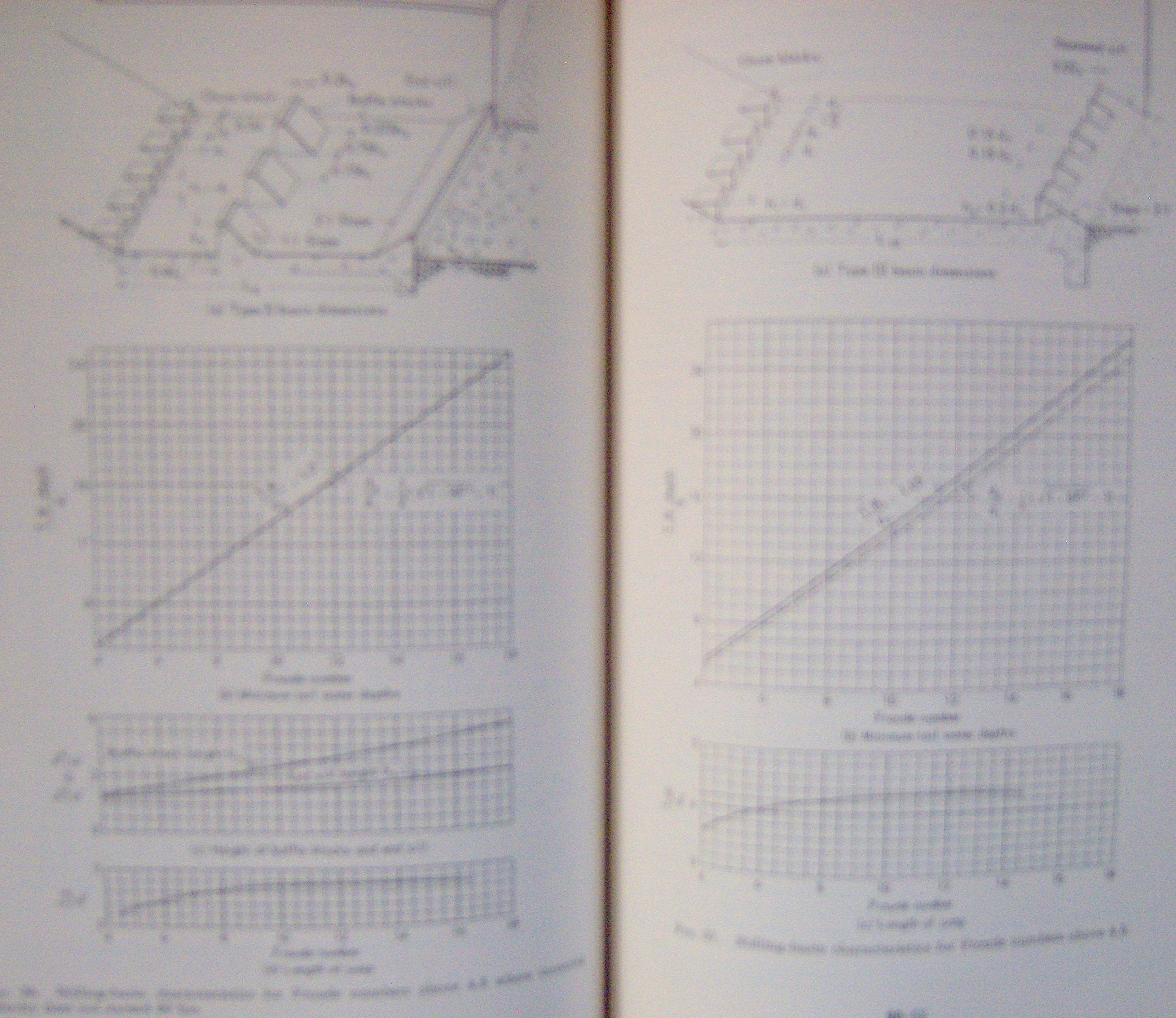 Handbook Of Applied Hydraulics,Used