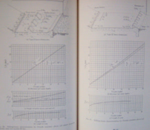 Handbook Of Applied Hydraulics,Used