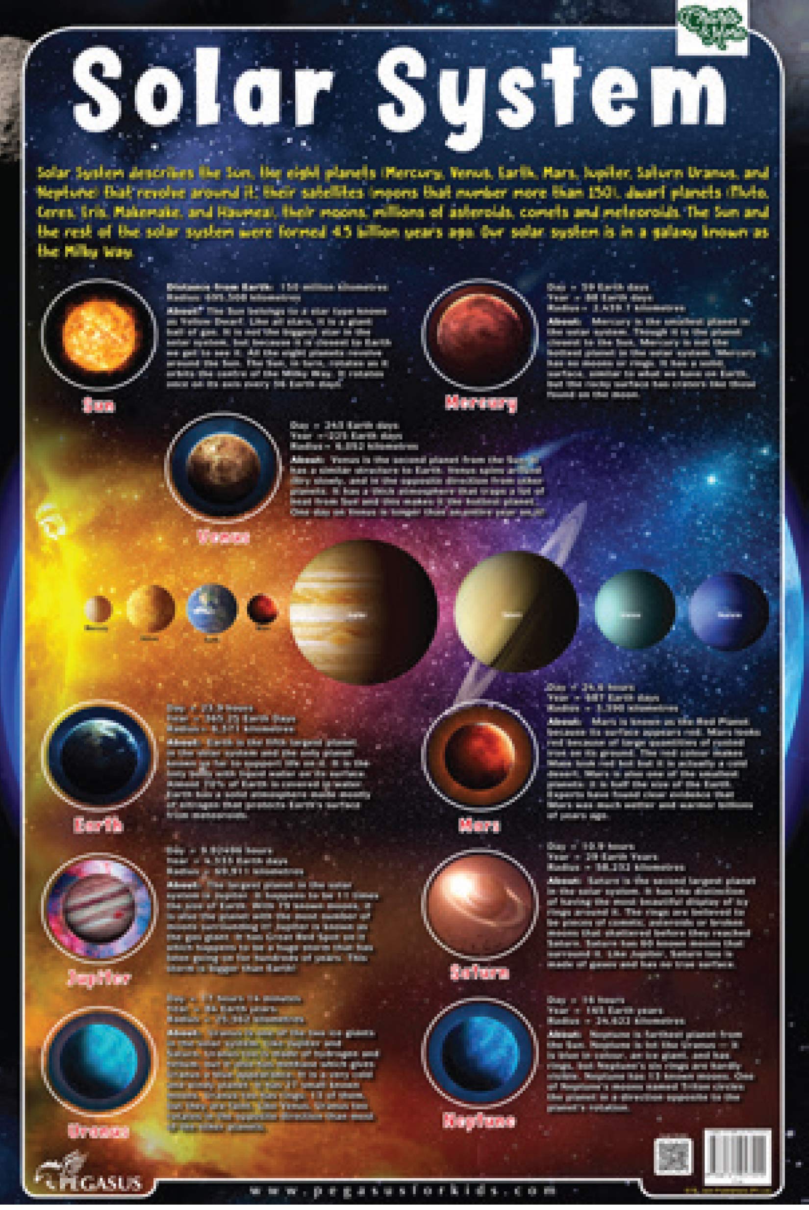 Solar System - Thick Laminated Primary Chart