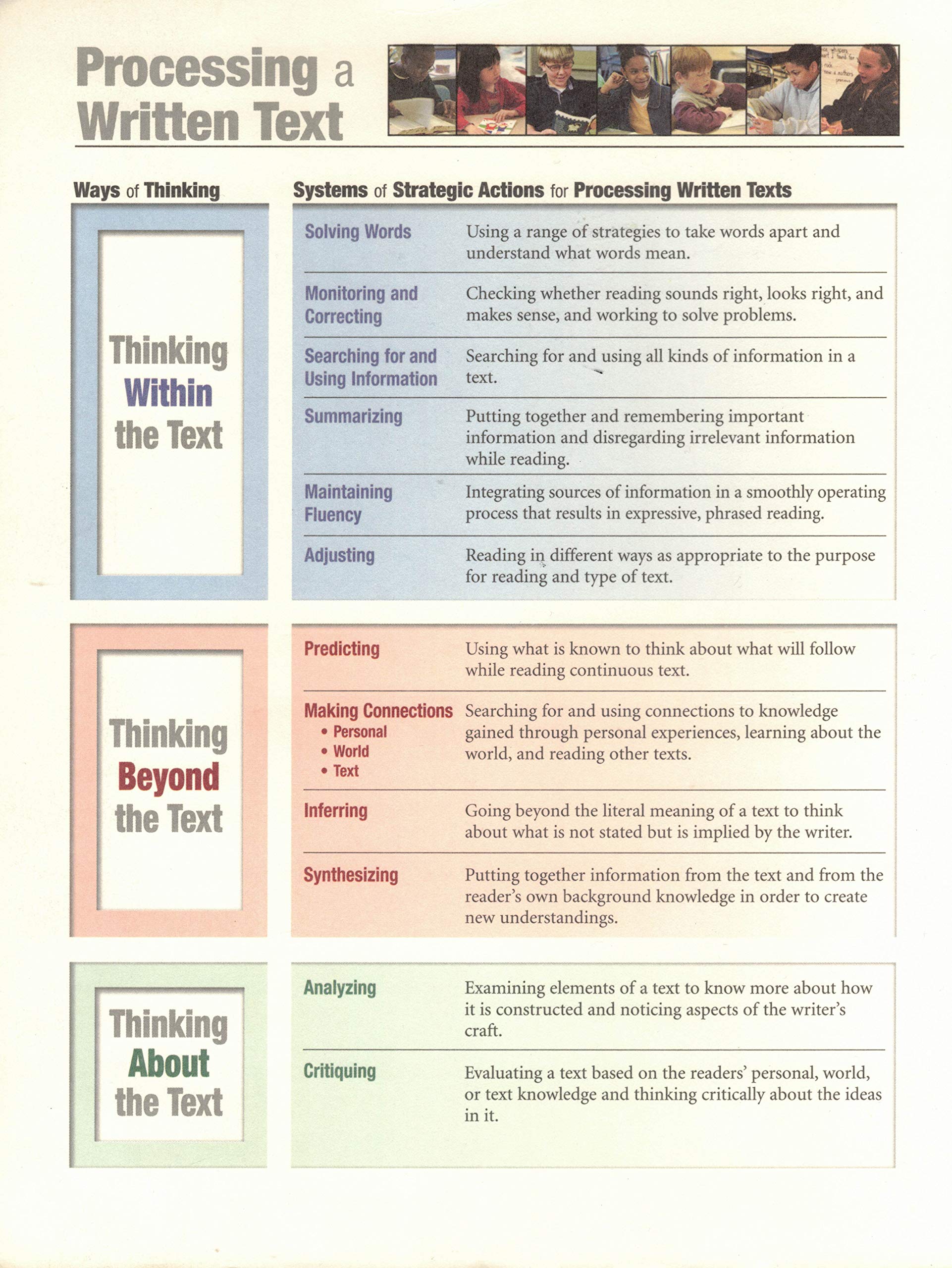 Teaching for Comprehending and Fluency: Thinking, Talking, and Writing About Reading, K8 (F&P Professional Books & Multi),Used
