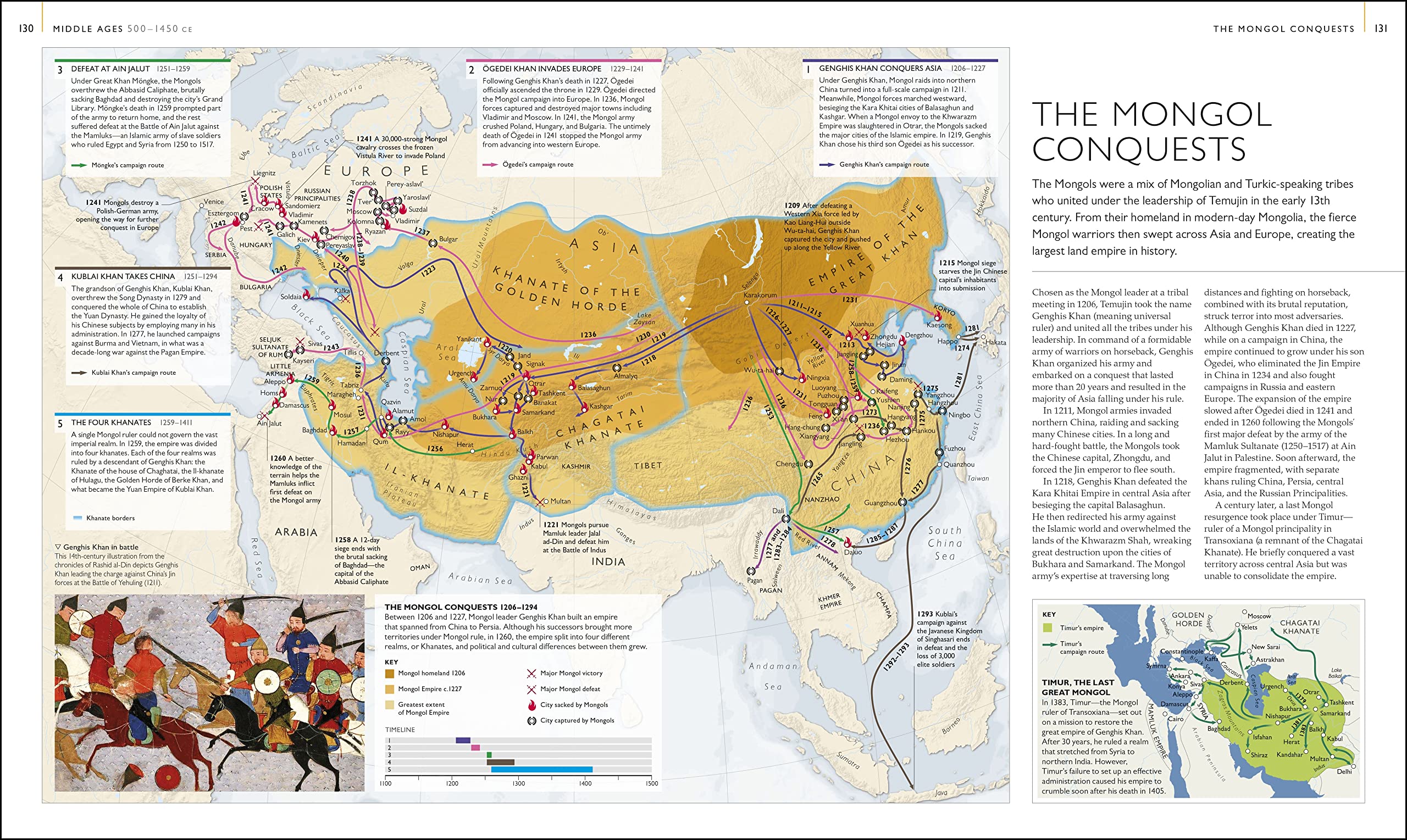 History Of The World Map By Map (Dk History Map By Map)