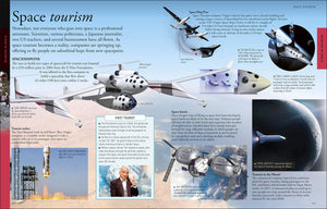 Space A Visual Encyclopedia (DK Children's Visual Encyclopedias),New