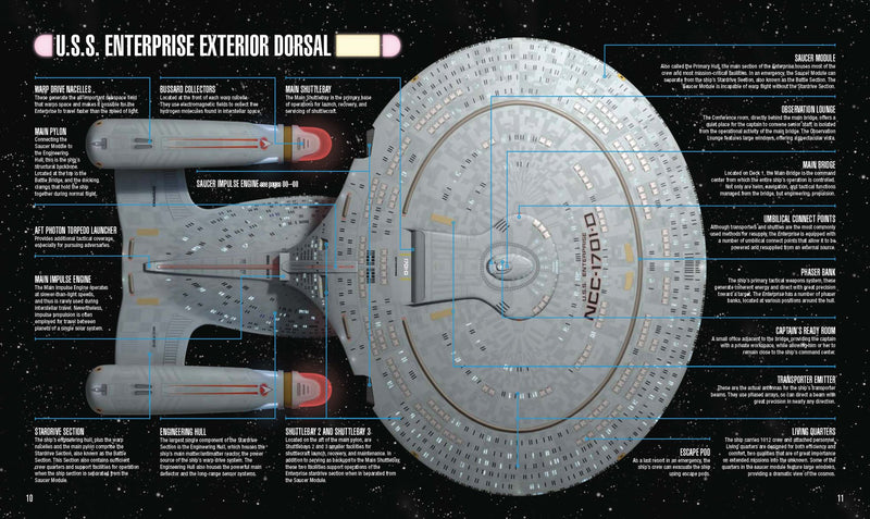 On Board the U.S.S. Enterprise: Be Transported to the Final Frontier With a Breathtaking 3D Tour (Star Trek The Next Generation),Used