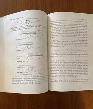 Shopwork on the Farm,Used