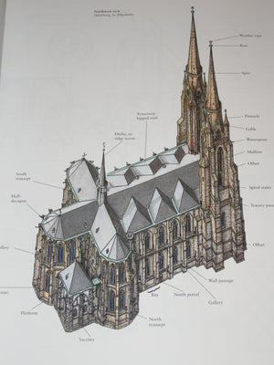 Gothic: Architecture, Sculpture, Painting,Used