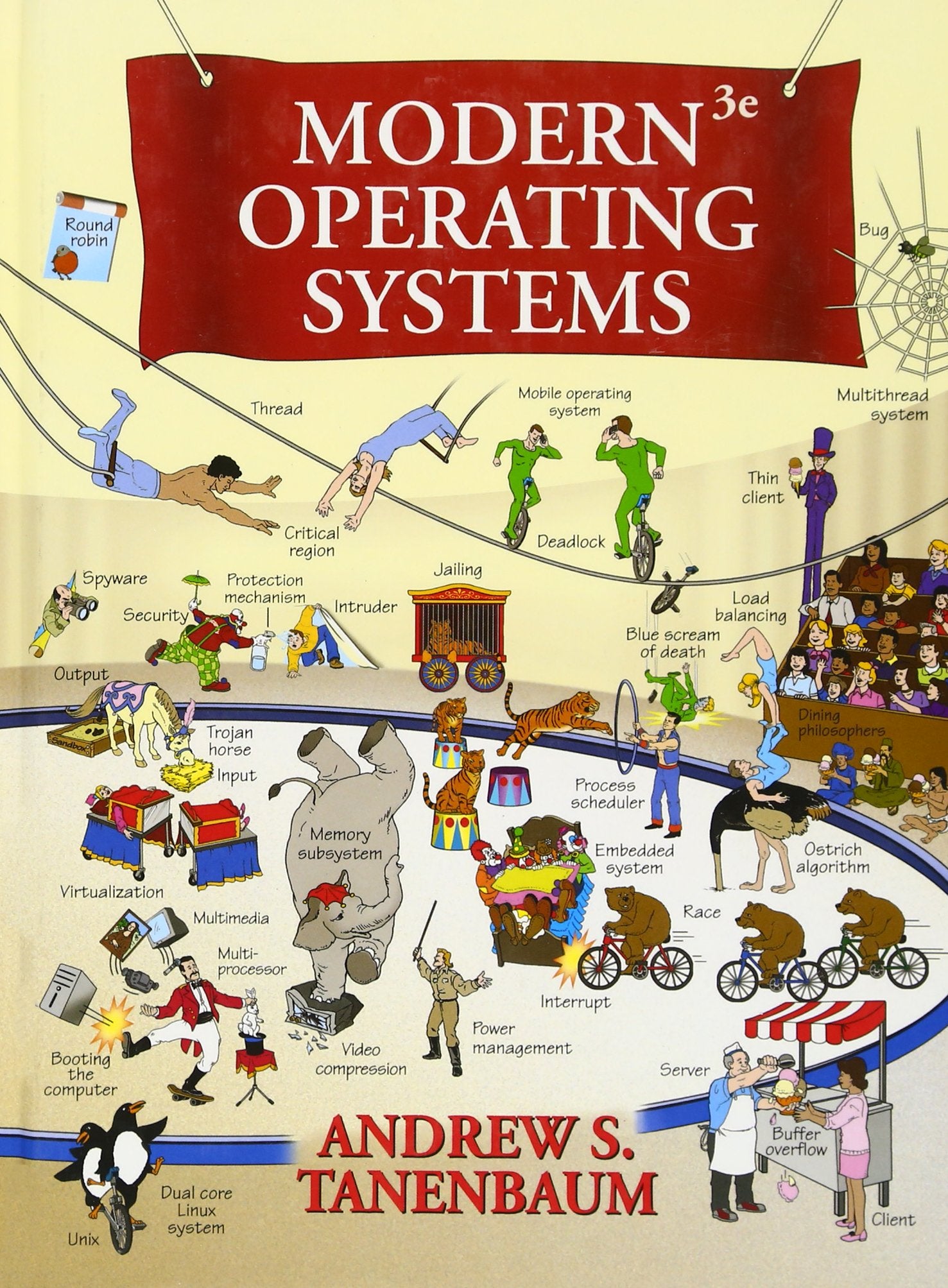 Modern Operating Systems (3rd Edition),Used