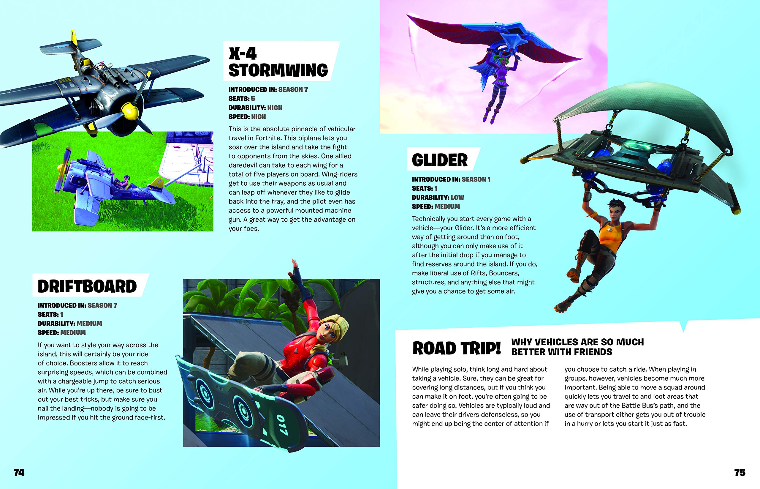 FORTNITE (Official): Supply Drop: Collectors' Edition (Official Fortnite Books),Used
