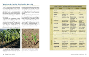 The Vegetable Gardener's Bible, 2nd Edition: Discover Ed's HighYield WORD System for All North American Gardening Regions: W,Used