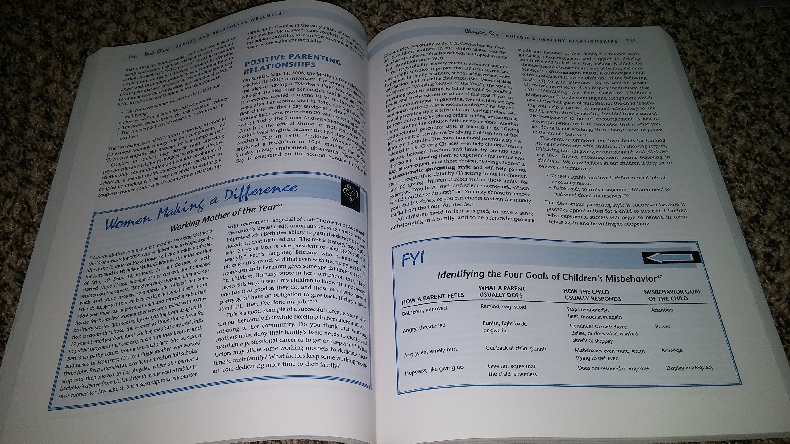 Contemporary Women'S Health: Issues For Today And The Future,Used