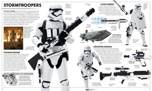 Star Wars: the Force Awakens Visual Dictionary,Used