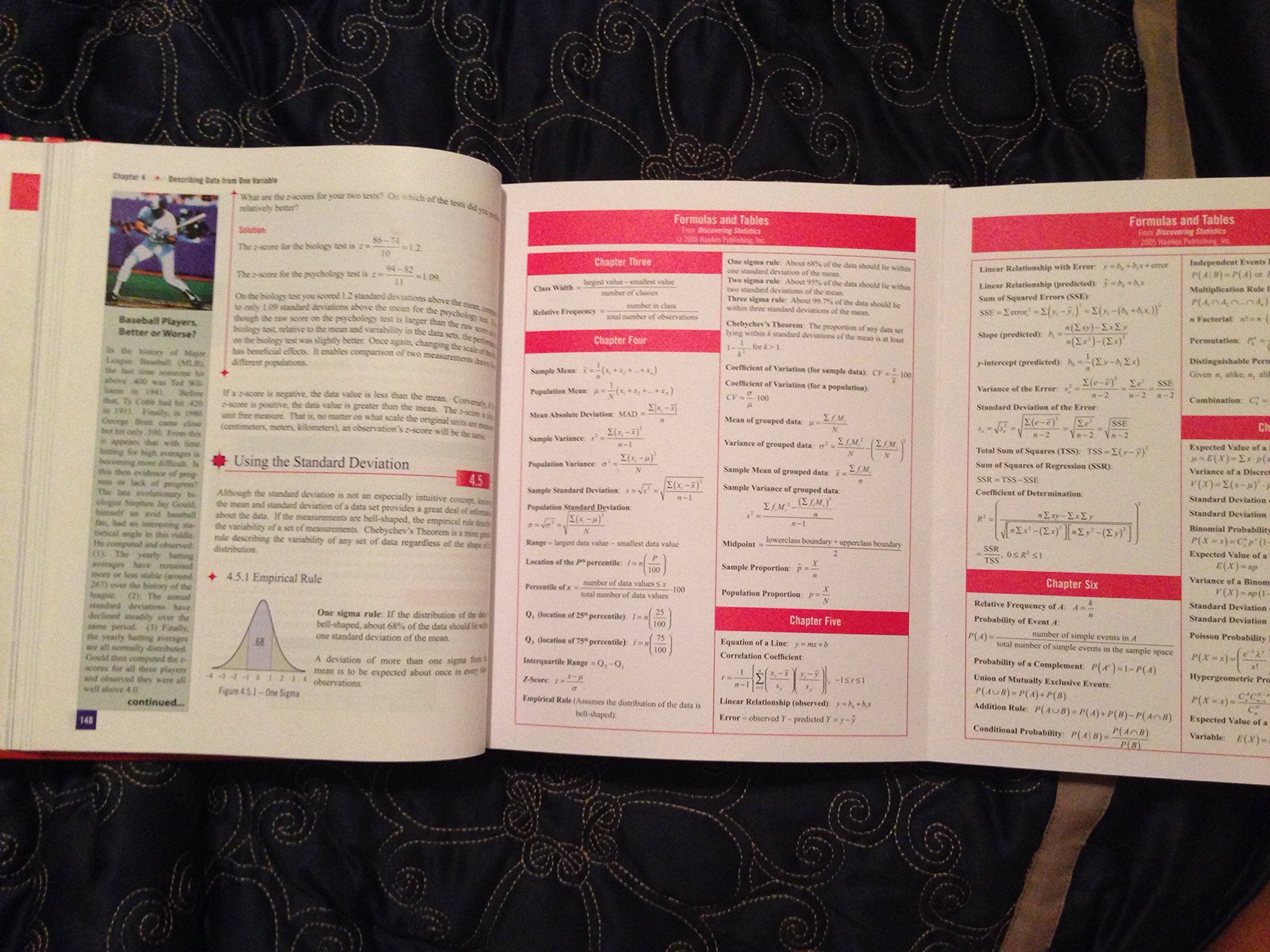 Discovering Statistics,Used