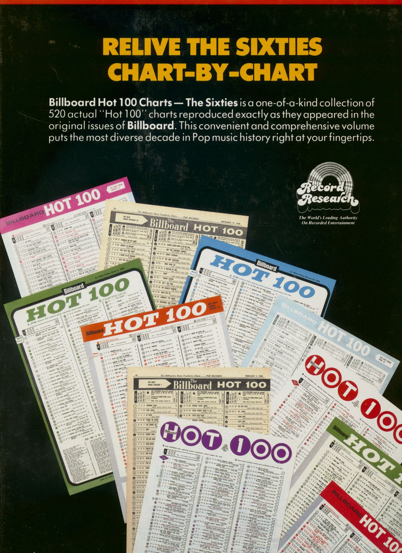 Billboard Hot 100 Charts  The Sixties,New