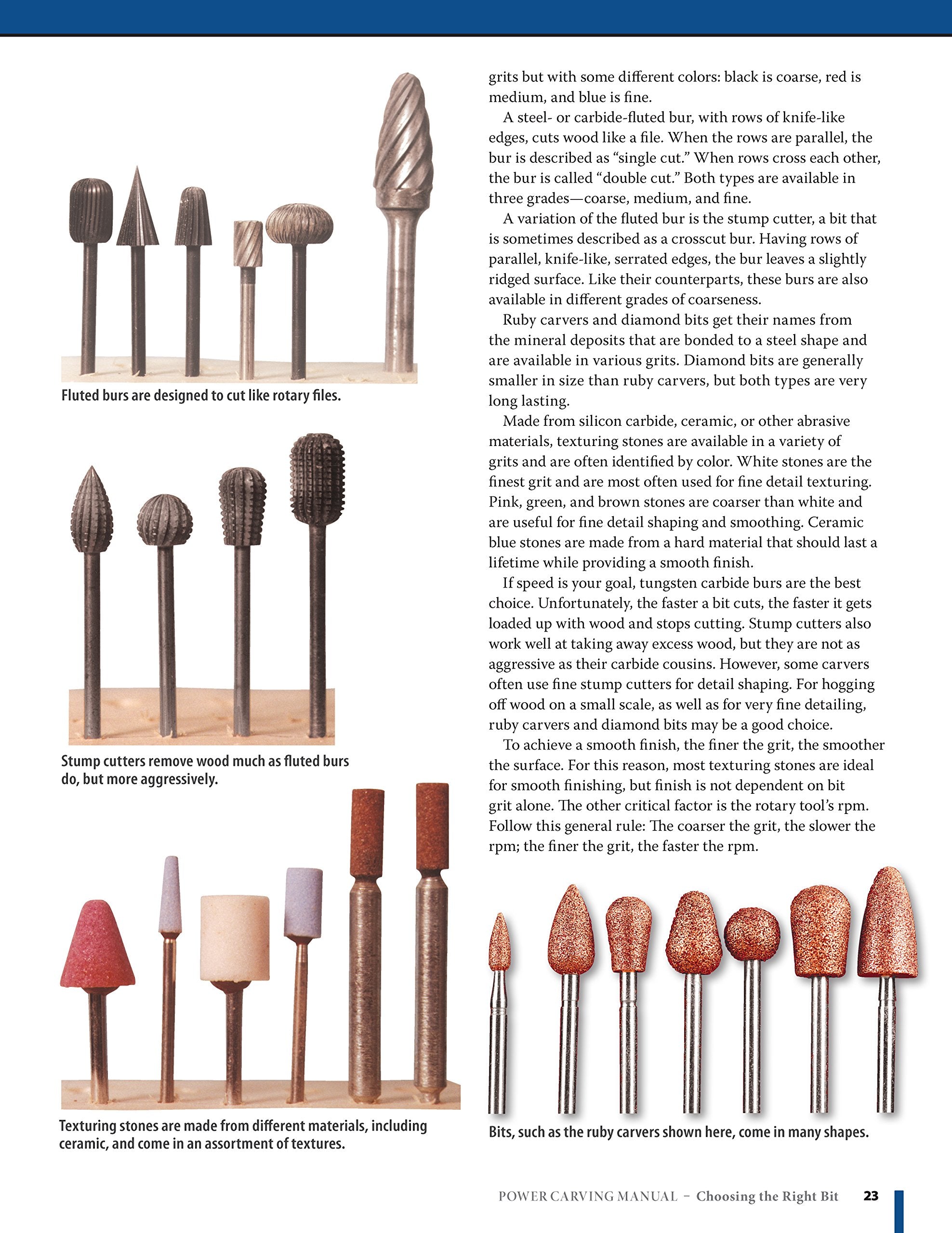 Power Carving Manual, Second Edition: Tools, Techniques, and 22 AllTime Favorite Projects (Fox Chapel Publishing) StepbyStep ,Used
