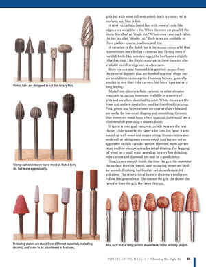 Power Carving Manual, Second Edition: Tools, Techniques, and 22 AllTime Favorite Projects (Fox Chapel Publishing) StepbyStep ,Used