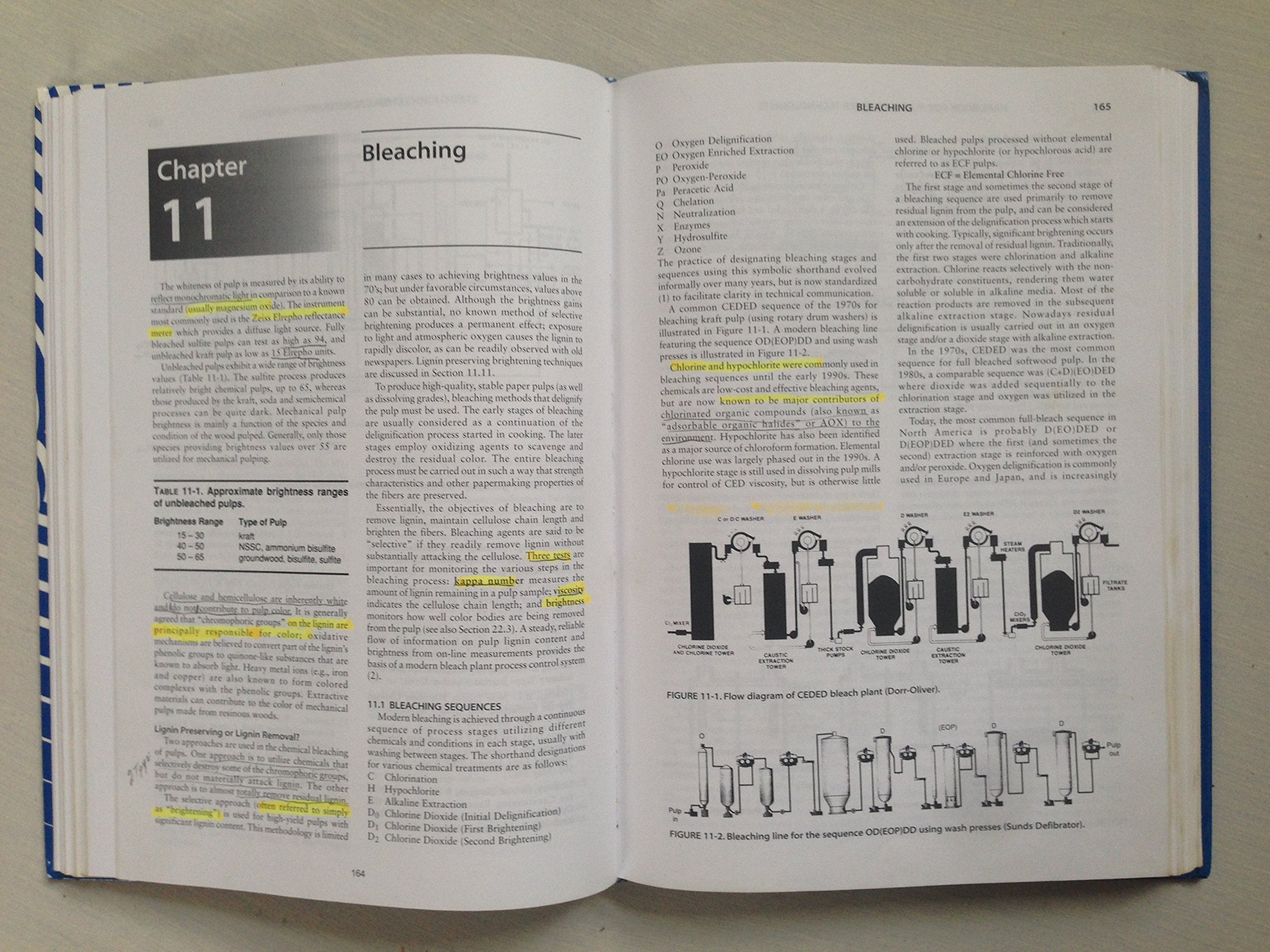 Handbook for Pulp & Paper Technologists (3rd Edition),New