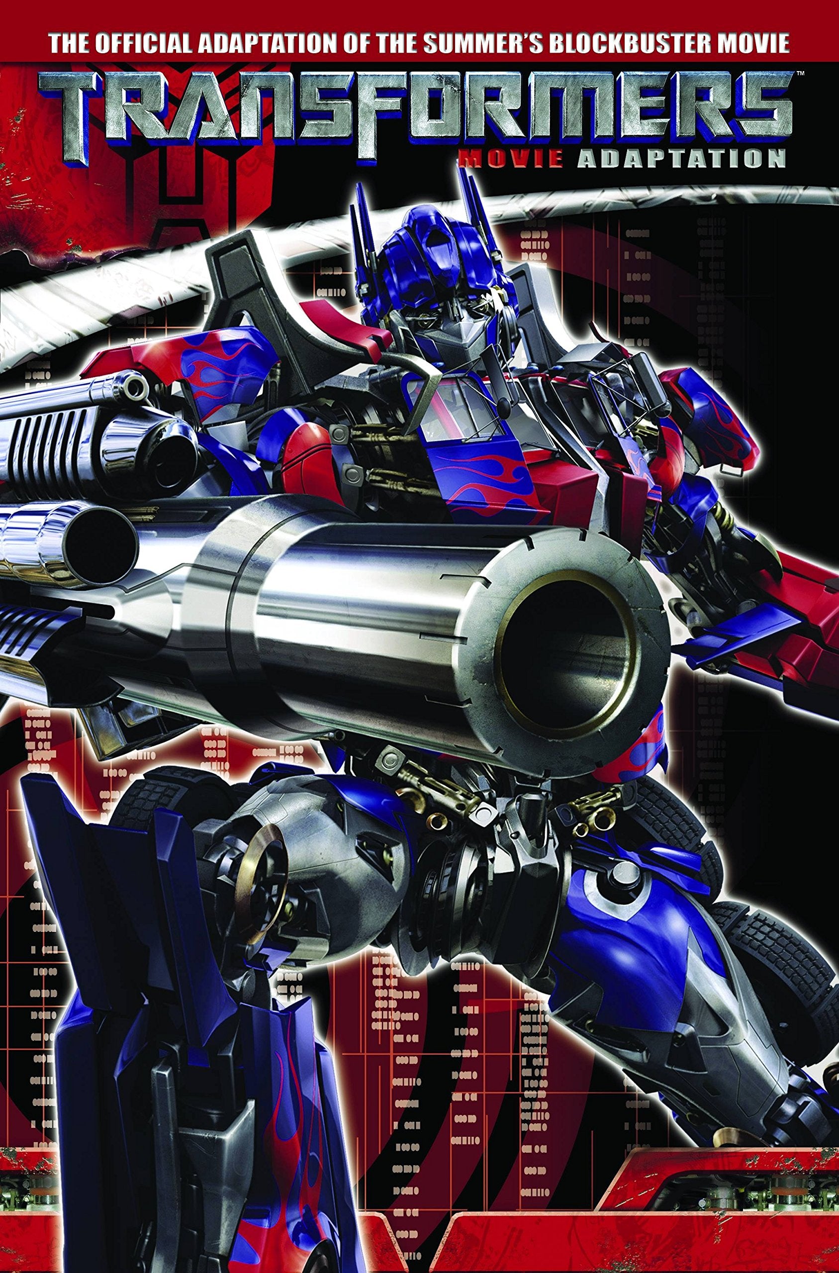 Transformers: The Movie,Used