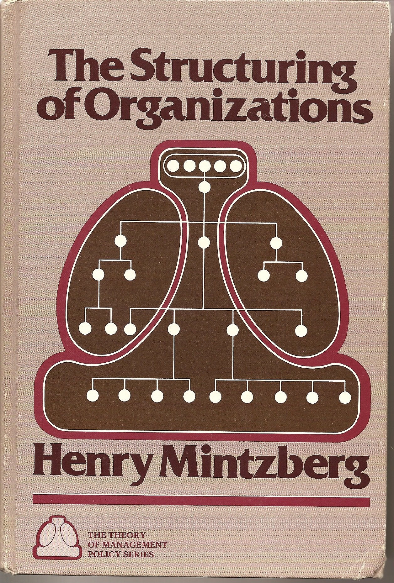 The Structuring of Organizations,Used