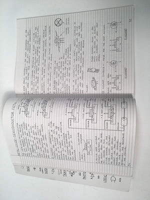 Getting Started In Electronics,Used