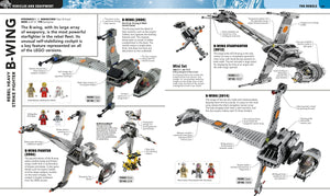 Ultimate Lego Star Wars,Used