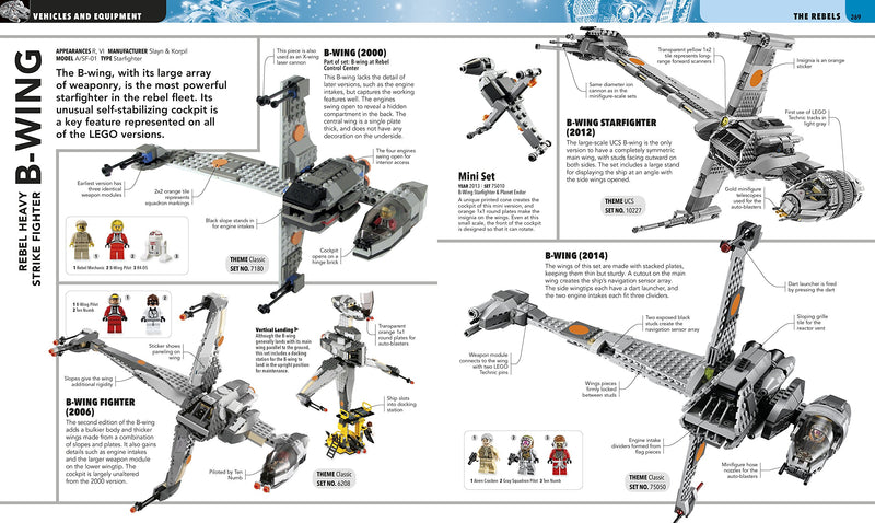 Ultimate Lego Star Wars,Used